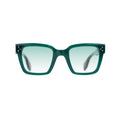 Gradient Green