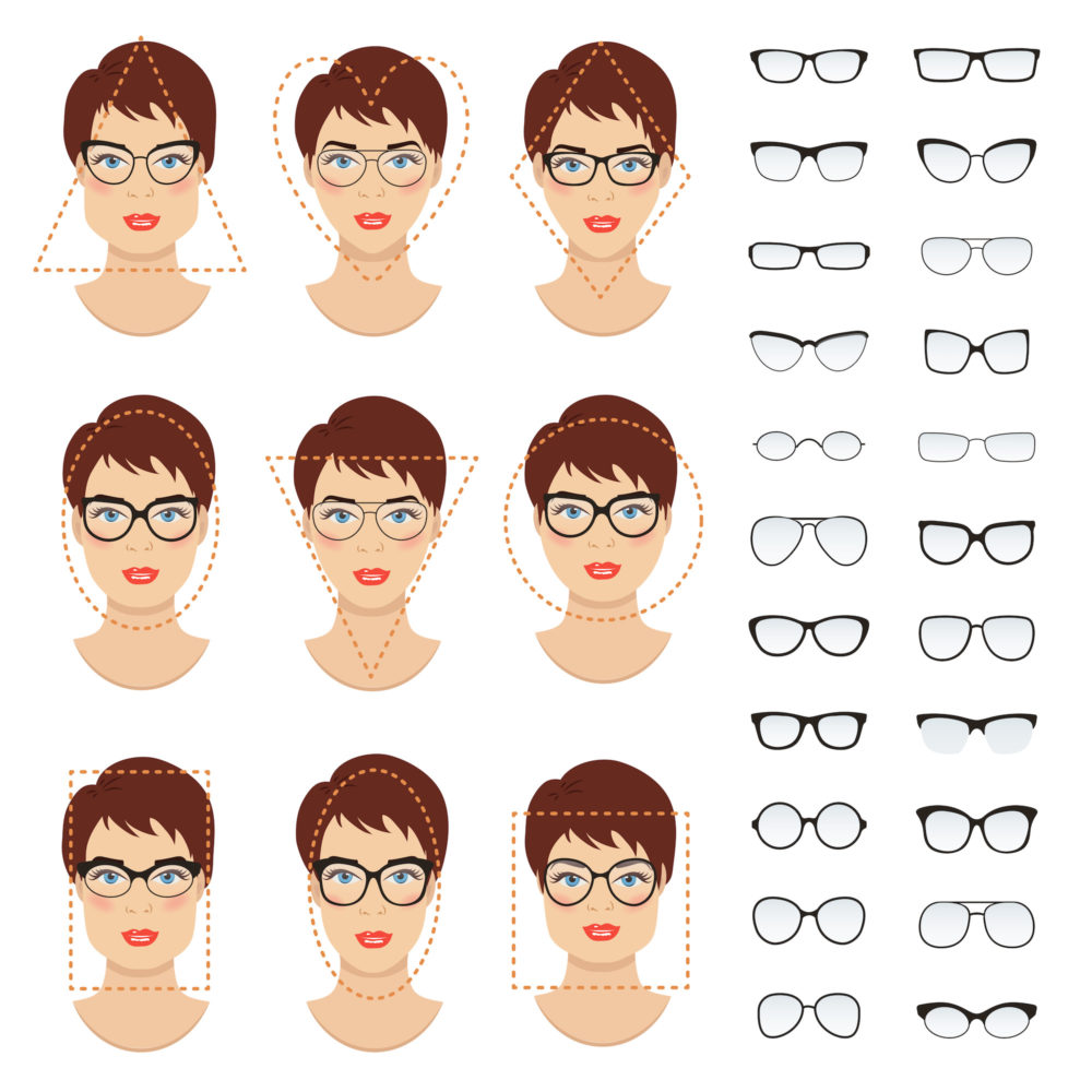 Eyeglasses for your face shape